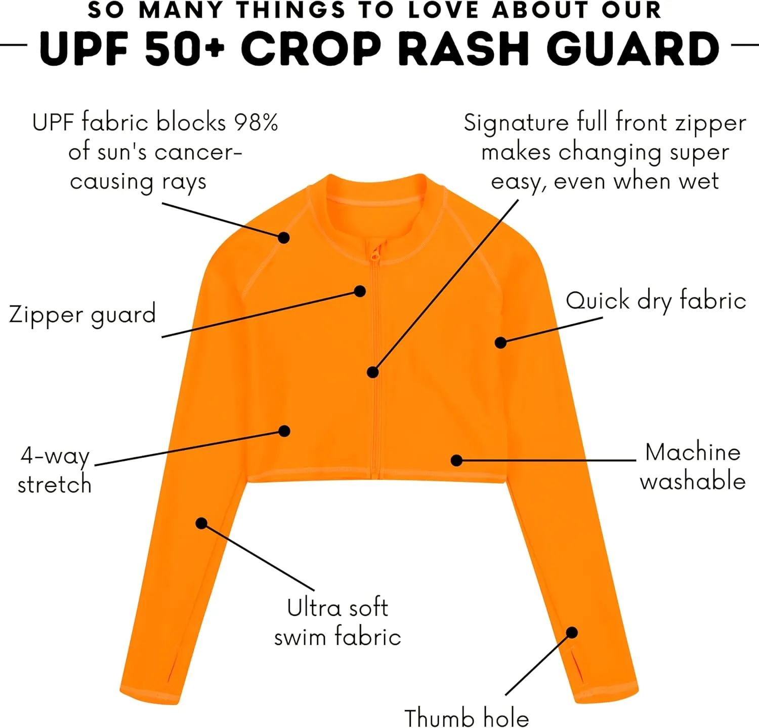 SwimZip Women's Long Sleeve Crop Top Rash Guard Swim Shirt - UPF 50  with Zipper