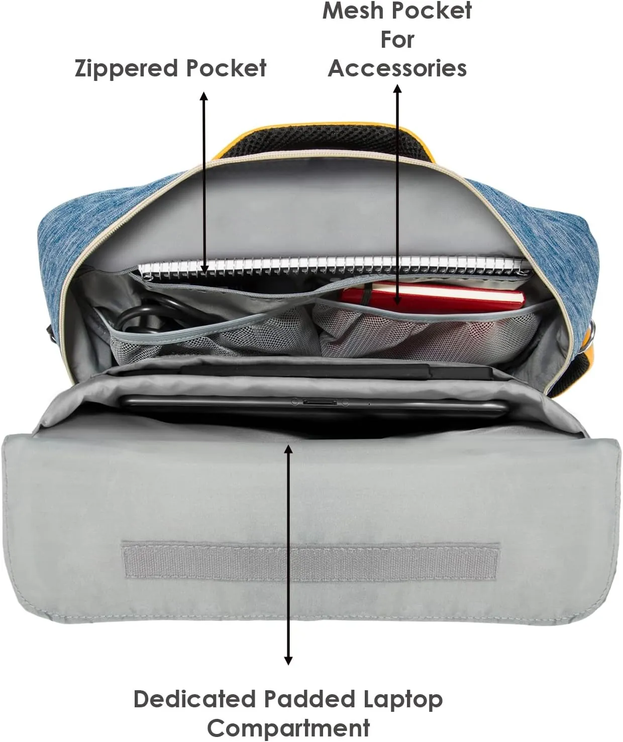 Versatile 13-inch Laptop Backpack - Convertible Design for MacBook Pro/Air, Dell XPS, HP Spectre, Lenovo - Water-Resistant, Ideal Organizer Bag for Professionals